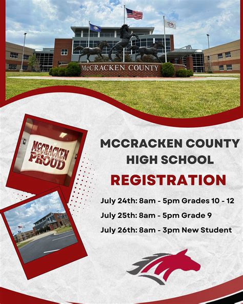 Public <b>Schools</b>. . Mccracken county high school enrollment